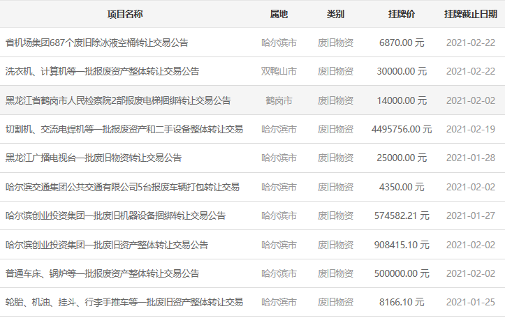 亚美AM8AG·(中国区)官方网站